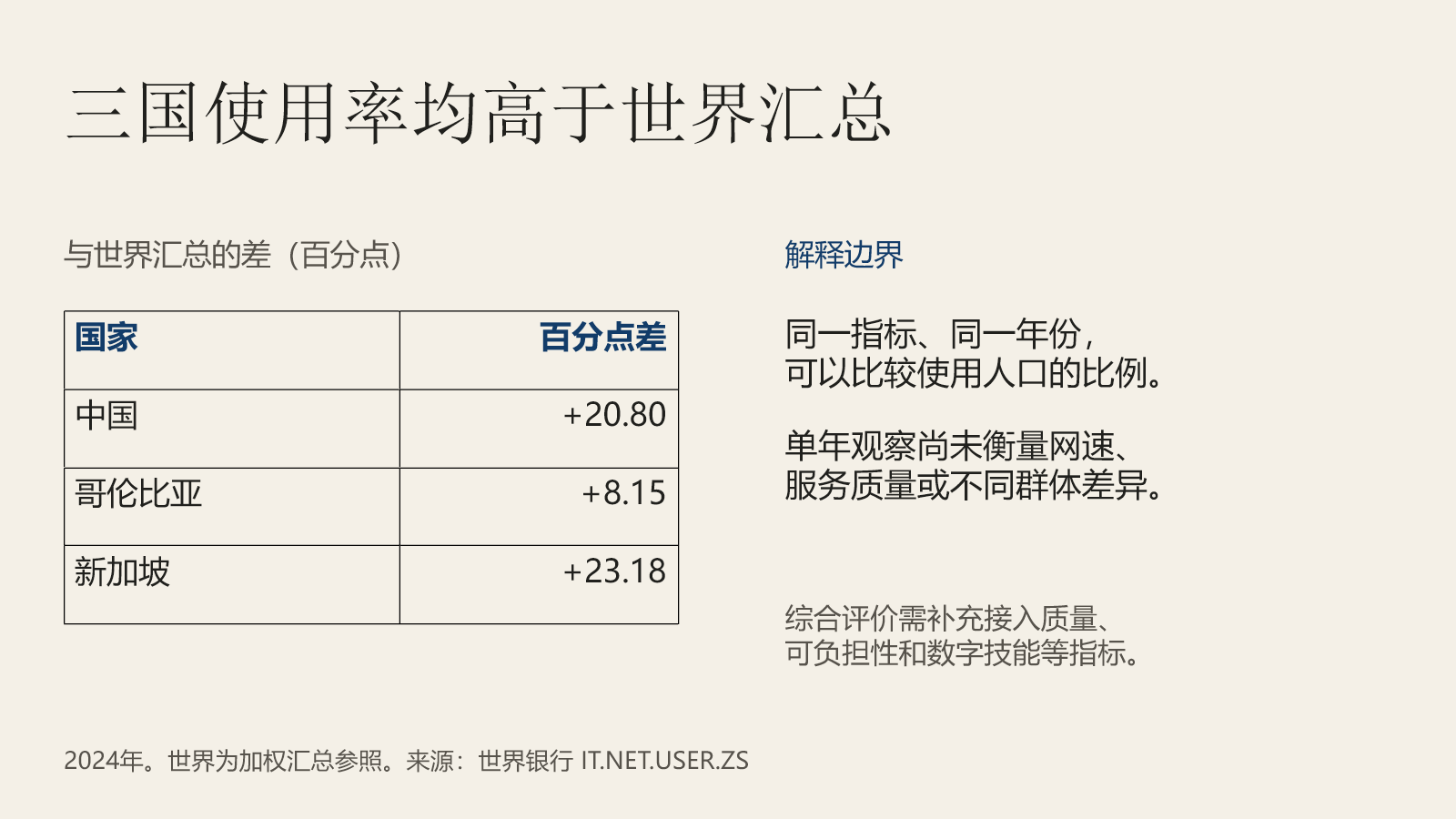 编辑部研究刊物结论页,本次九页PPTX实际渲染