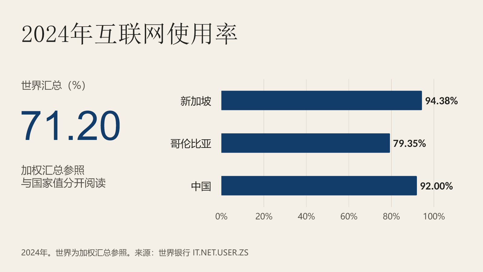 编辑部研究刊物数据页,本次九页PPTX实际渲染